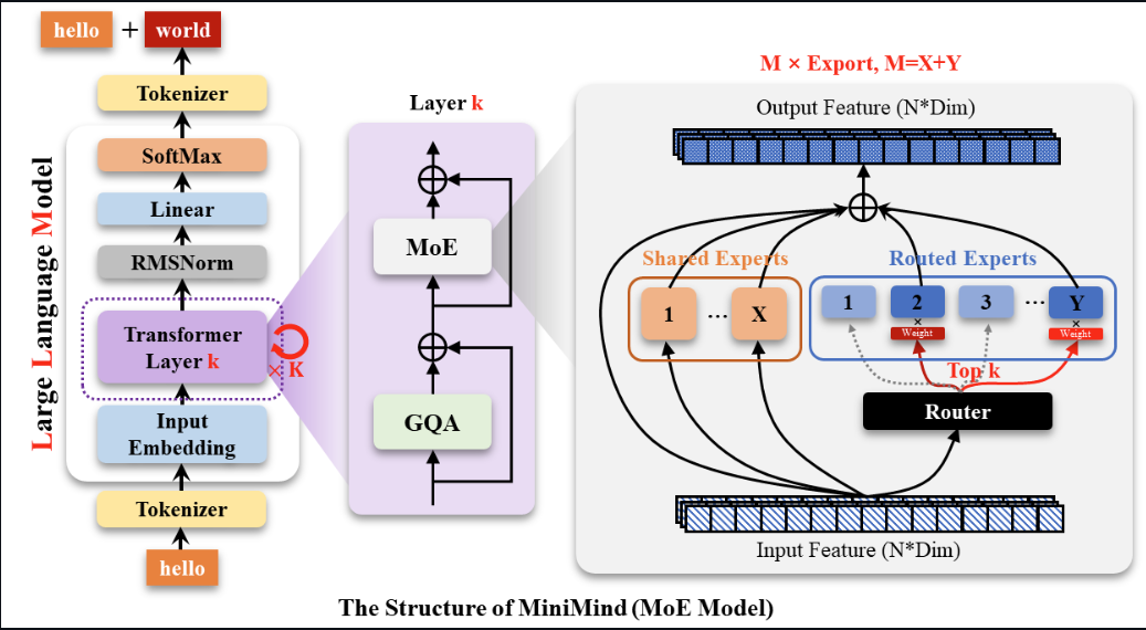 image-20250304160656049